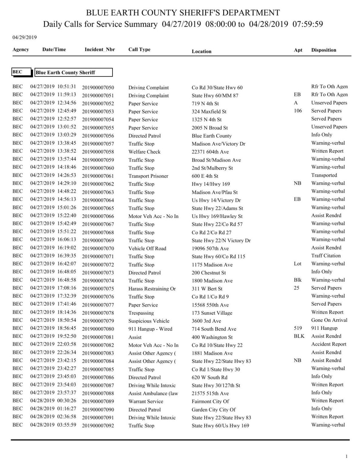 Blue Earth County Sheriff log April 2728, 2019 Police Logs