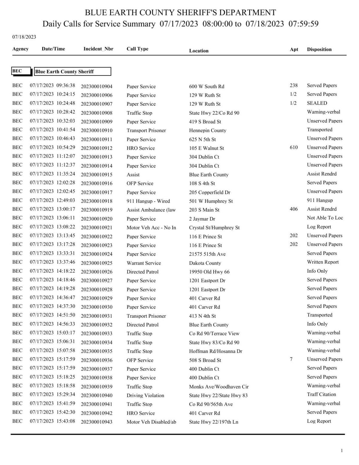 Blue Earth County Sheriff log July 1718, 2023 Police Logs