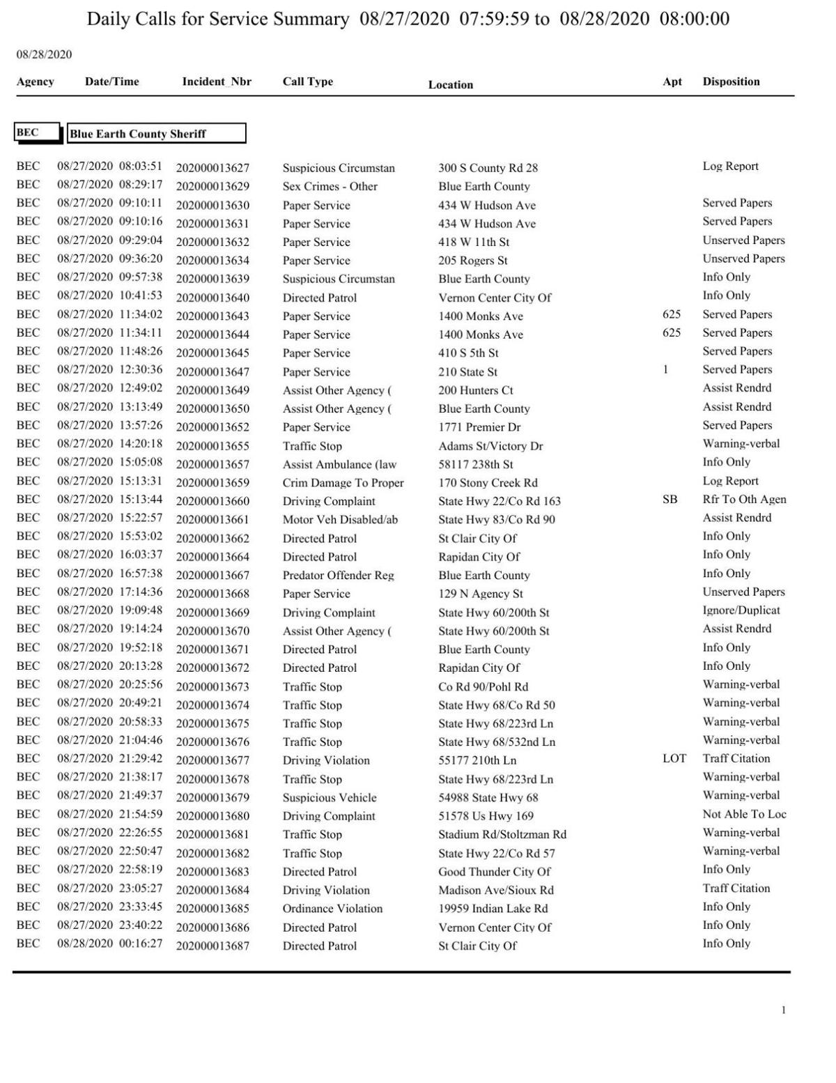 Blue Earth County Sheriff log Aug. 2728, 2020 Police Logs