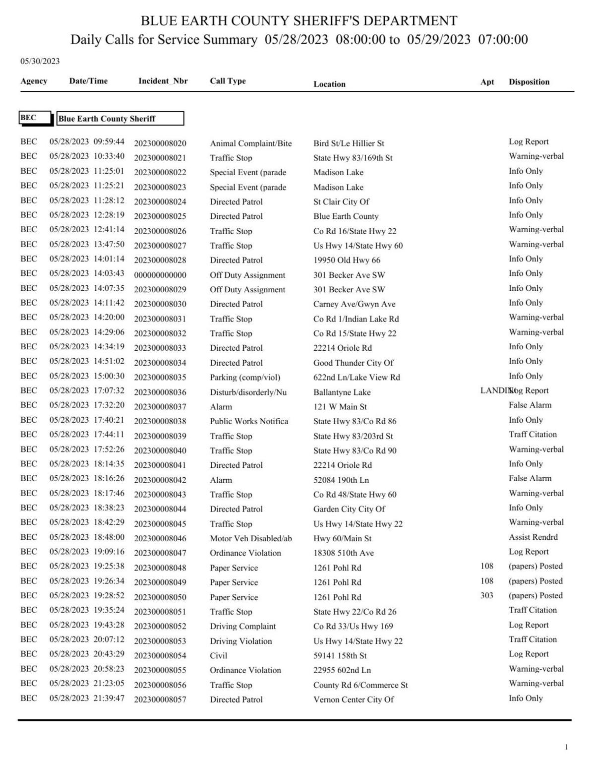 Blue Earth County Sheriff log May 2829, 2023 Police Logs