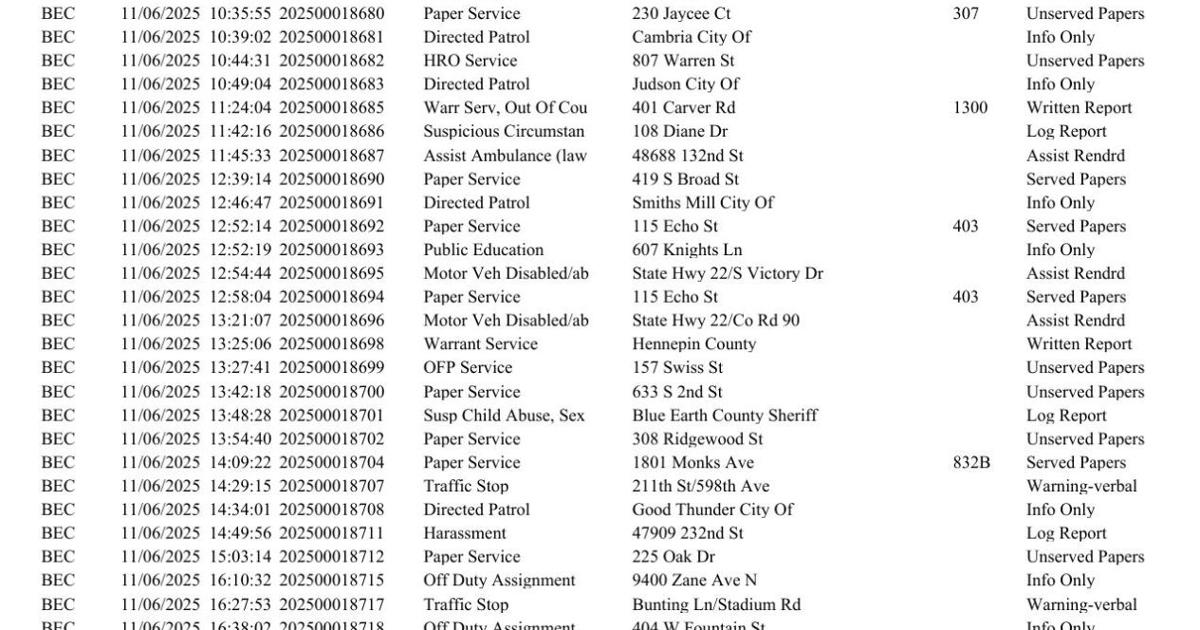 Blue Earth County Sheriff log Nov. 6-7, 2025 | Police Logs ...