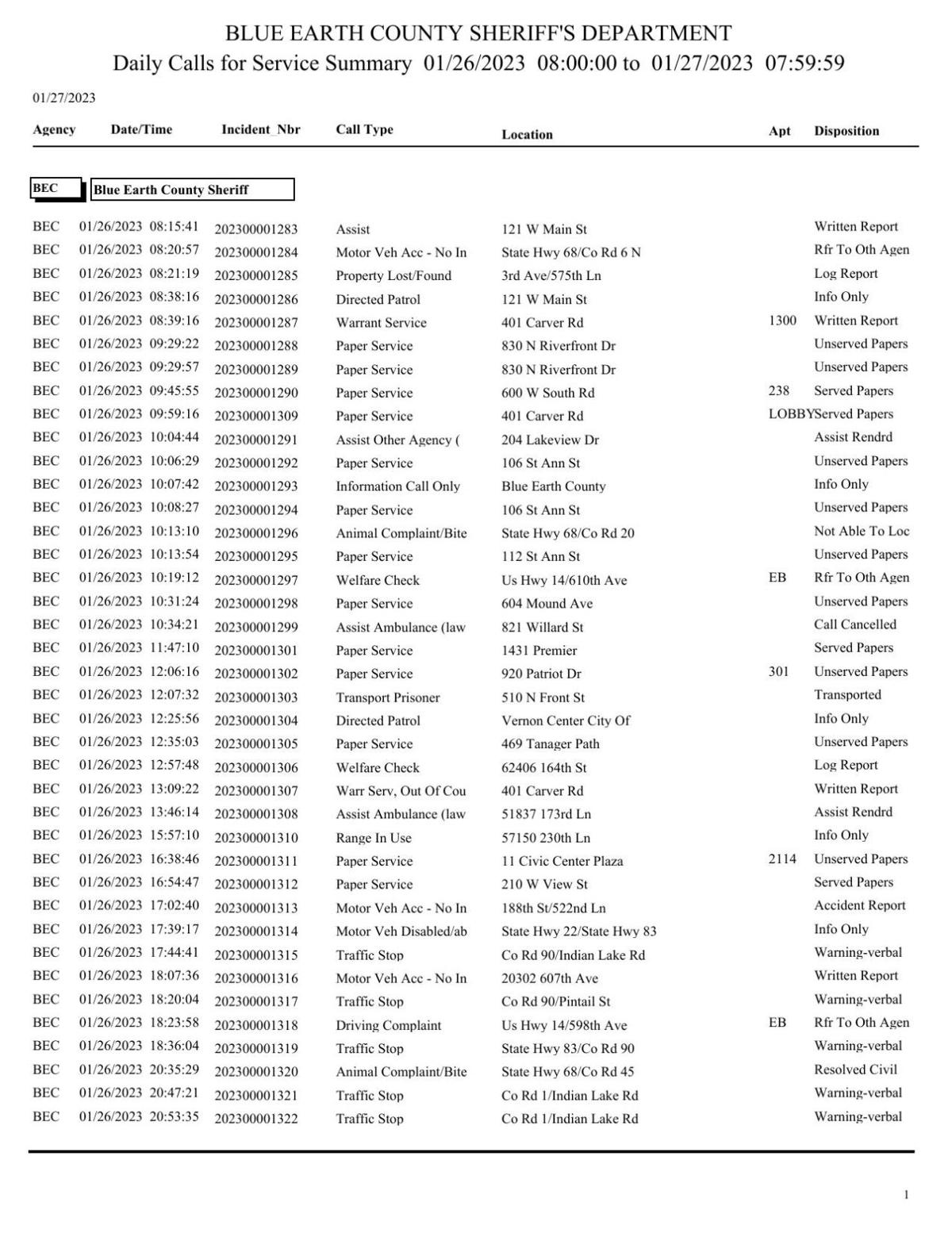 Blue Earth County Sheriff log Jan. 2627, 2023 Police Logs