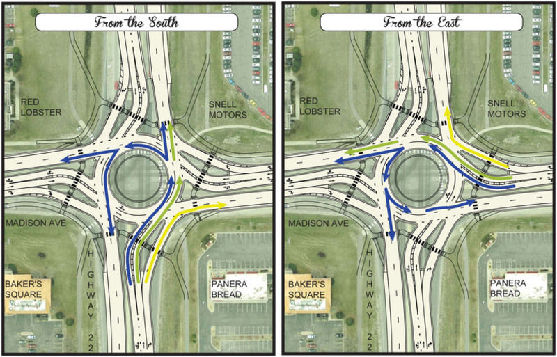 MnDOT hopes you're Roundabout Ready | Local News | mankatofreepress.com