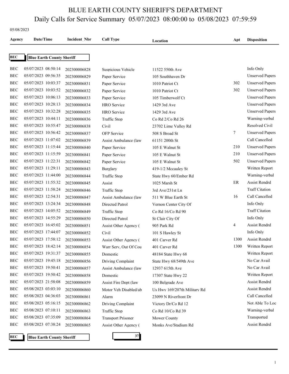 Blue Earth County Sheriff log May 78, 2023 Police Logs