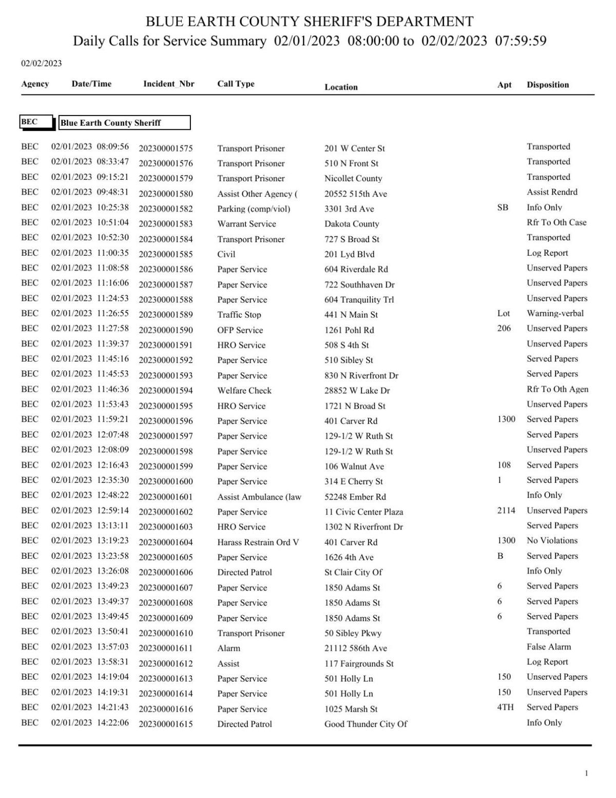 Blue Earth County Sheriff log Feb. 12, 2023 Police Logs