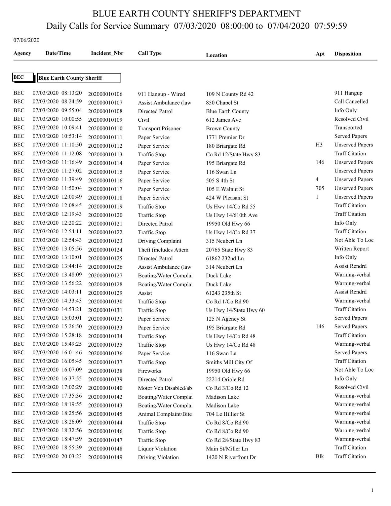 blue earth county mn jail roster
