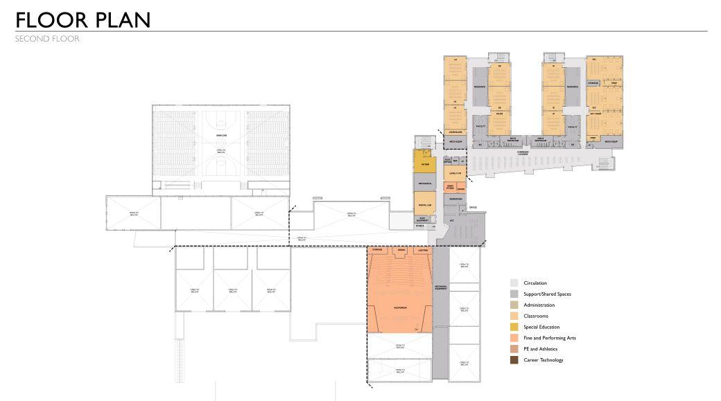 St Peter High School 2nd Floor Pdf Local News Mankatofreepress Com