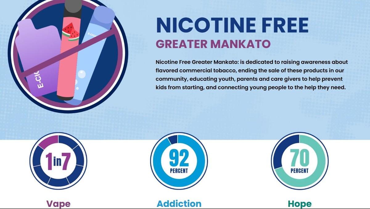 Crackdown likely on underage vape sales | Local News