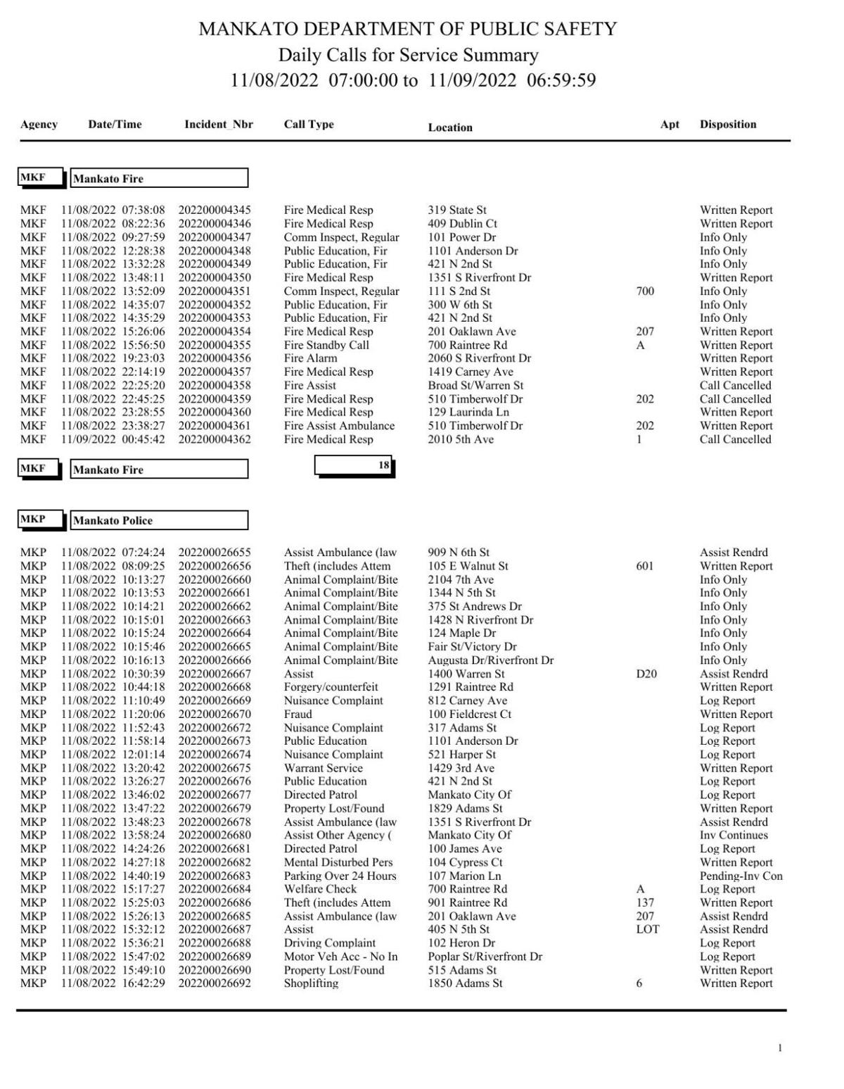 Coupon preview 9 9 18