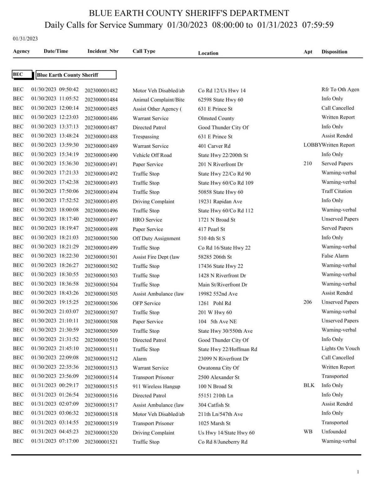 Blue Earth County Sheriff log Jan. 3031, 2023 Police Logs