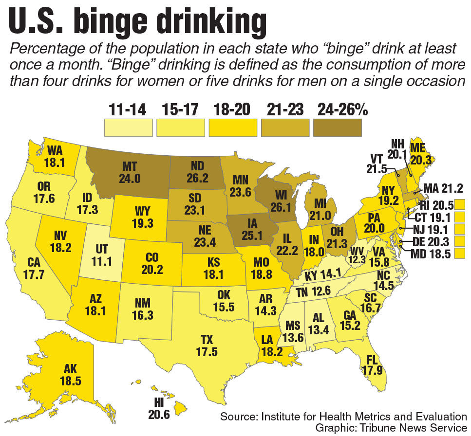 Binge Drinking Rates High In South Central Minn Health And Fitness 
