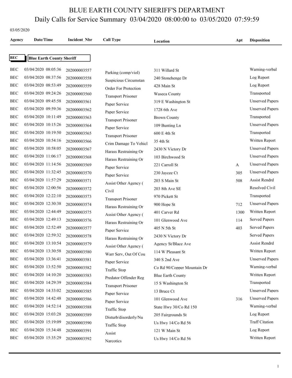 It's just a photo of Inventive Blue Buffalo Printable Coupon 2020 It's just an image of Inventive Blue Buffalo Printable Coupon 2020