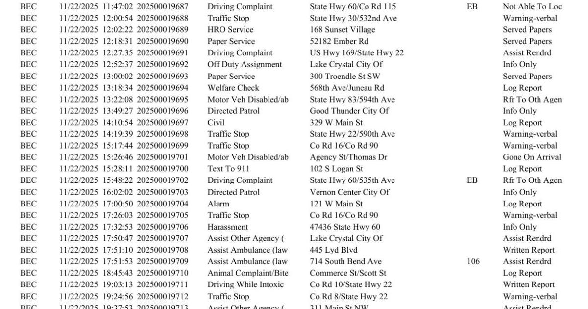 Blue Earth County Sheriff log Nov. 22-23, 2025 | Police Logs ...