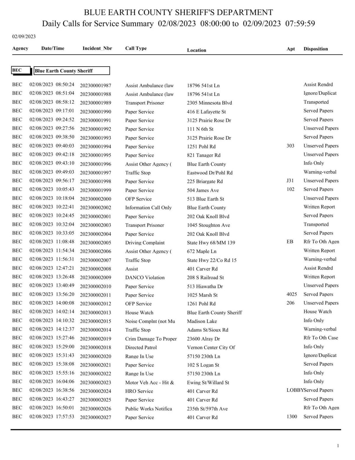 Blue Earth County Sheriff log Feb. 89, 2023 Police Logs