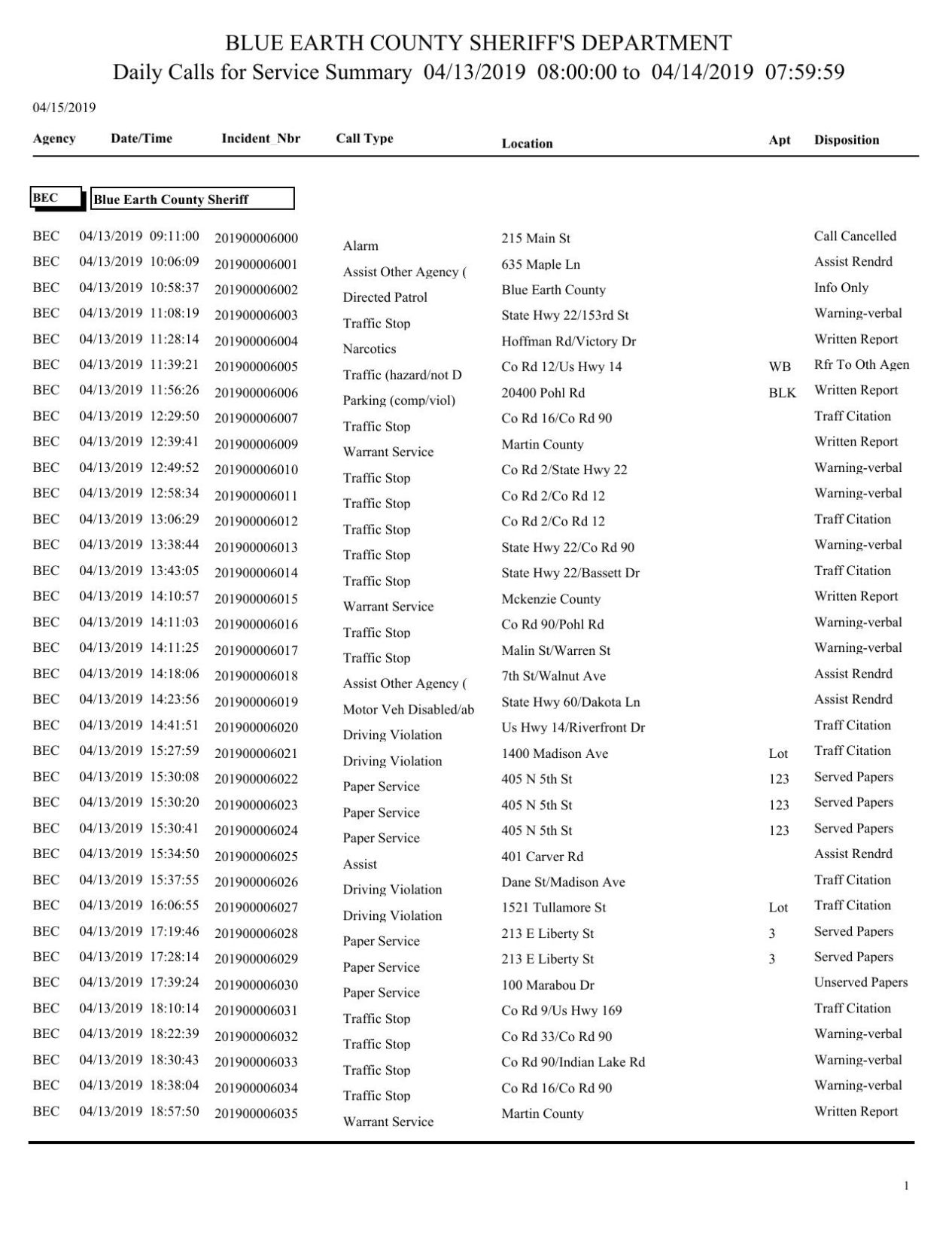 blue earth county mn jail roster