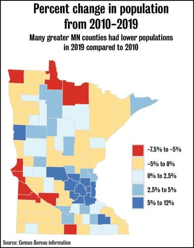 In-depth: Rural counties gaining back the 30-49 age group | Local News |  mankatofreepress.com