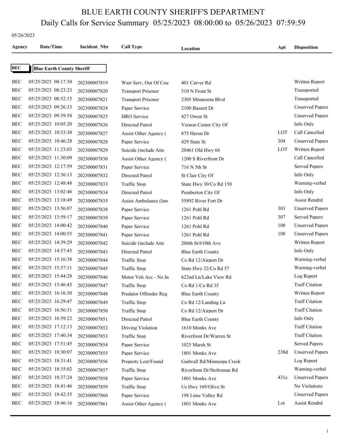 Blue Earth County Sheriff log May 2526, 2023 Police Logs