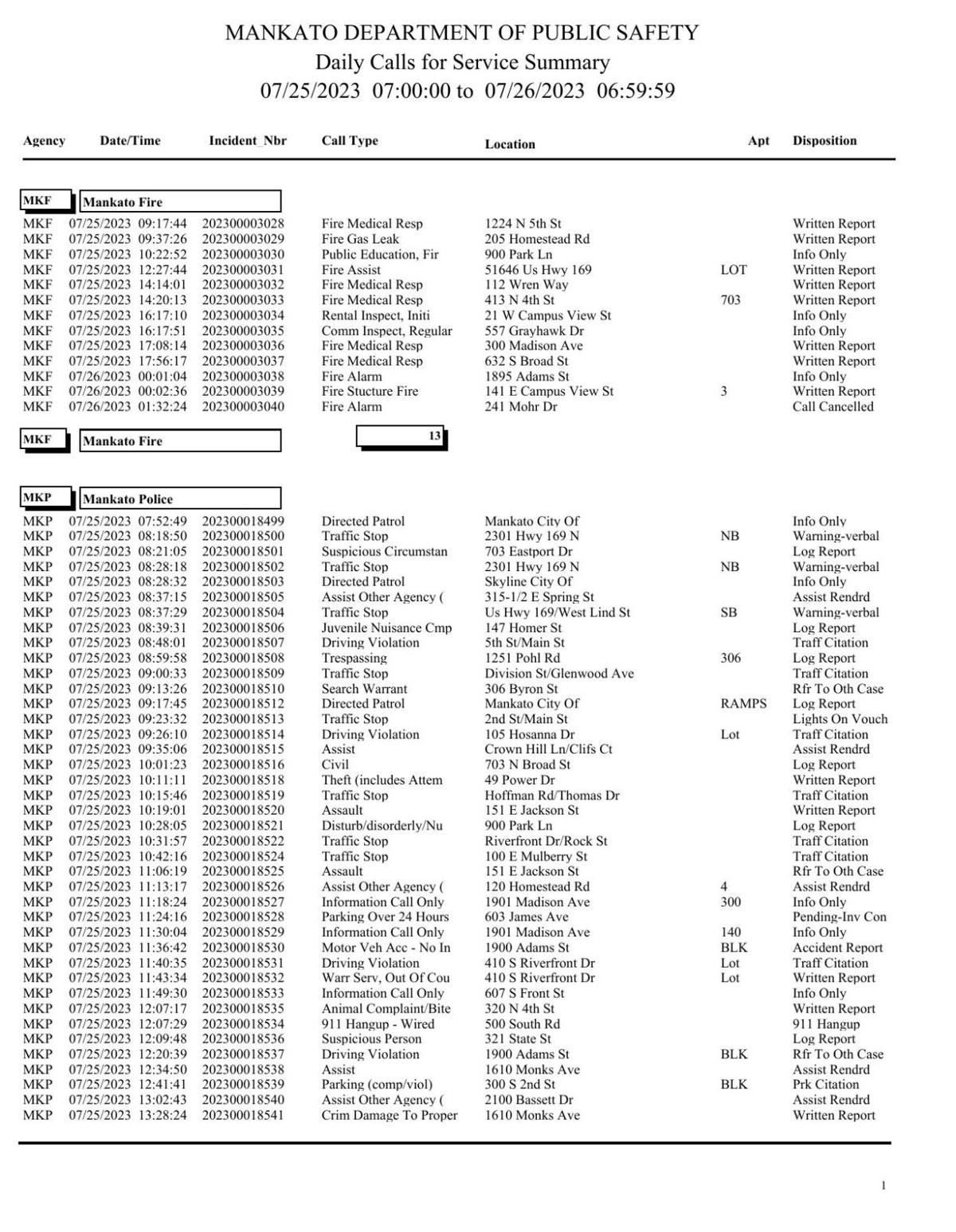 Wbiw Police Log - s7h9tt0