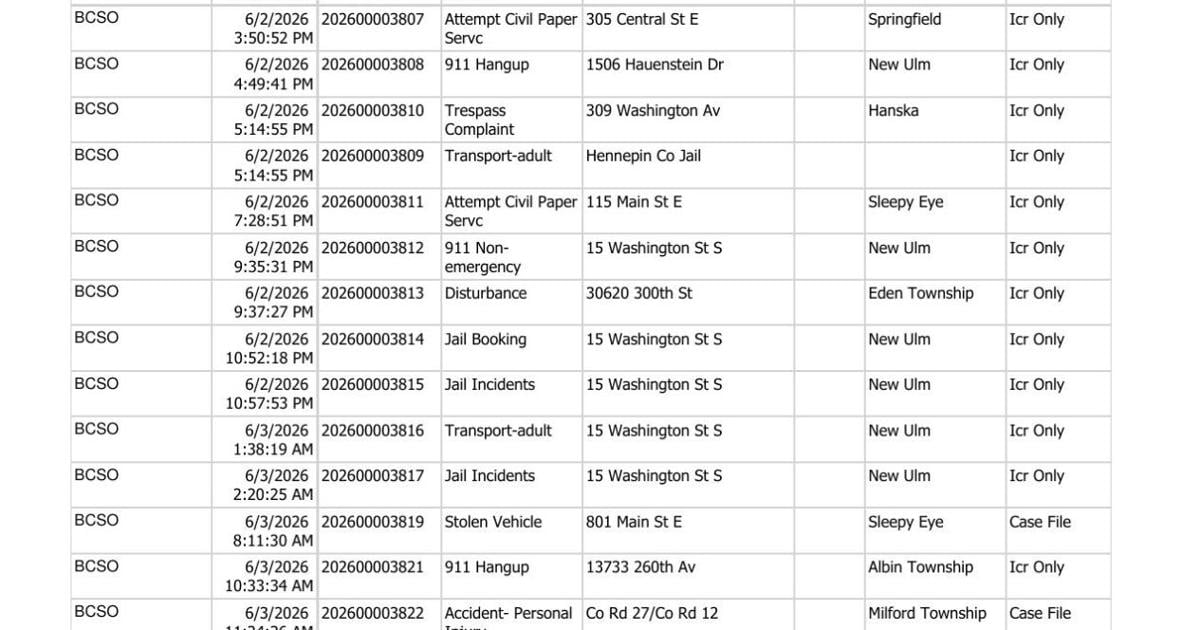 Brown County Sheriff log June 2-3, 2026