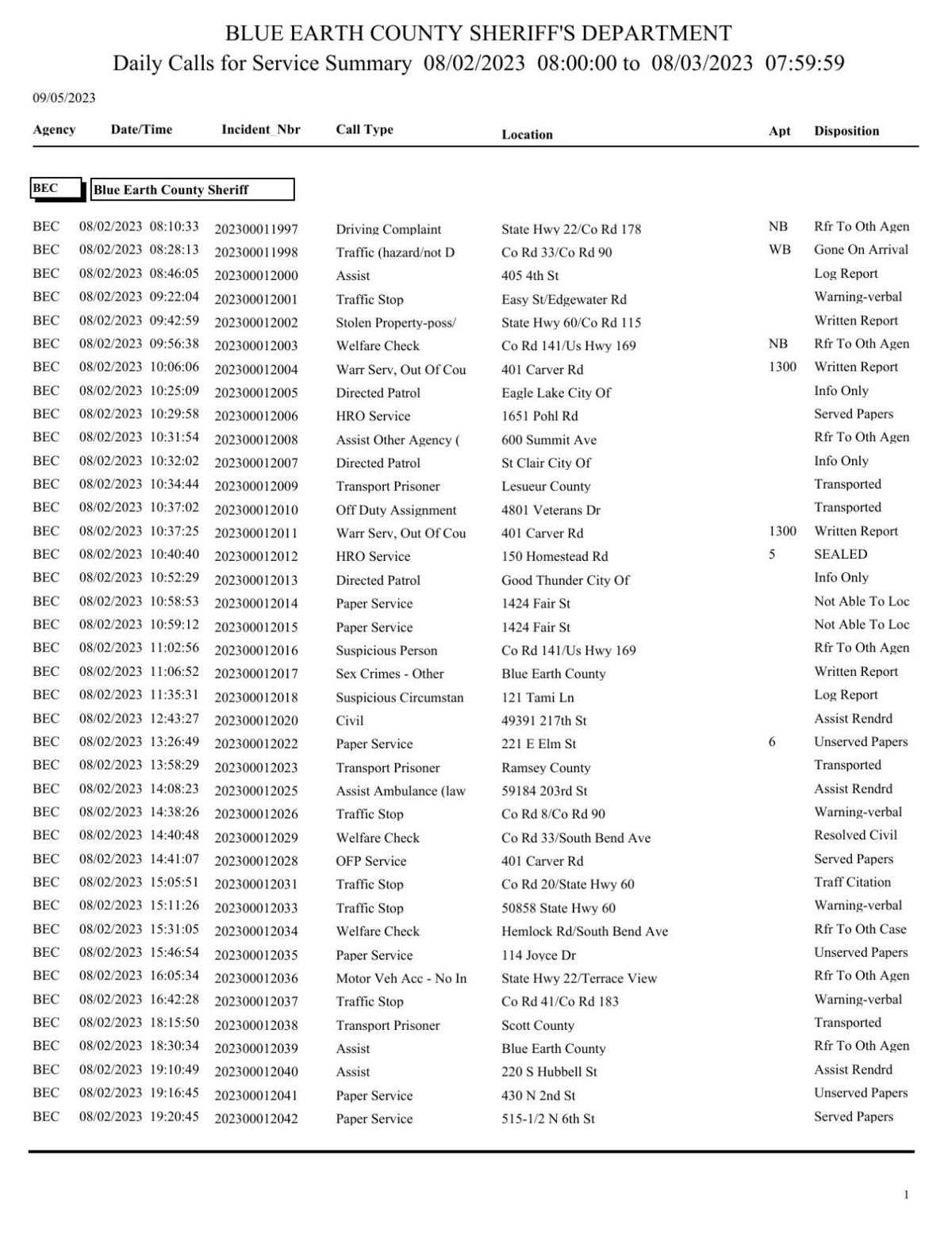 Blue Earth County Sheriff log Sept. 23, 2023 Police Logs