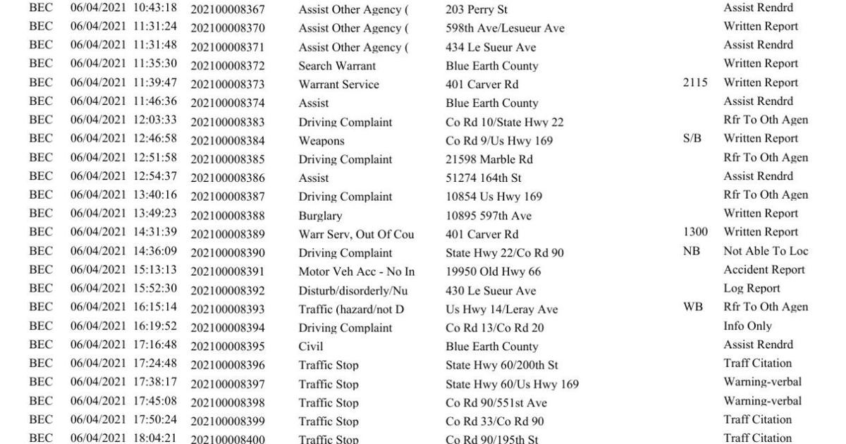 Blue Earth County Sheriff Log June 4 5 21 Police Logs Mankatofreepress Com Blue Earth County Sheriff Log June 4 5 21 Police Logs Mankatofreepress Com