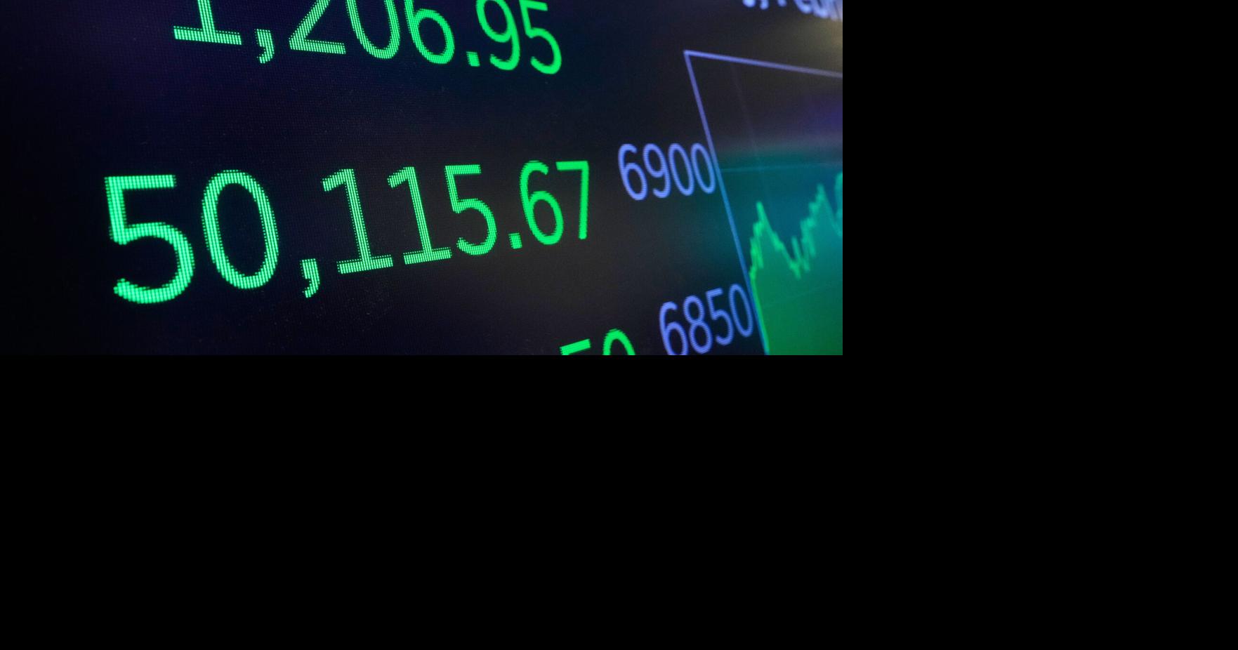 US stocks wobble after feeling both the upside and downside of a strong jobs report