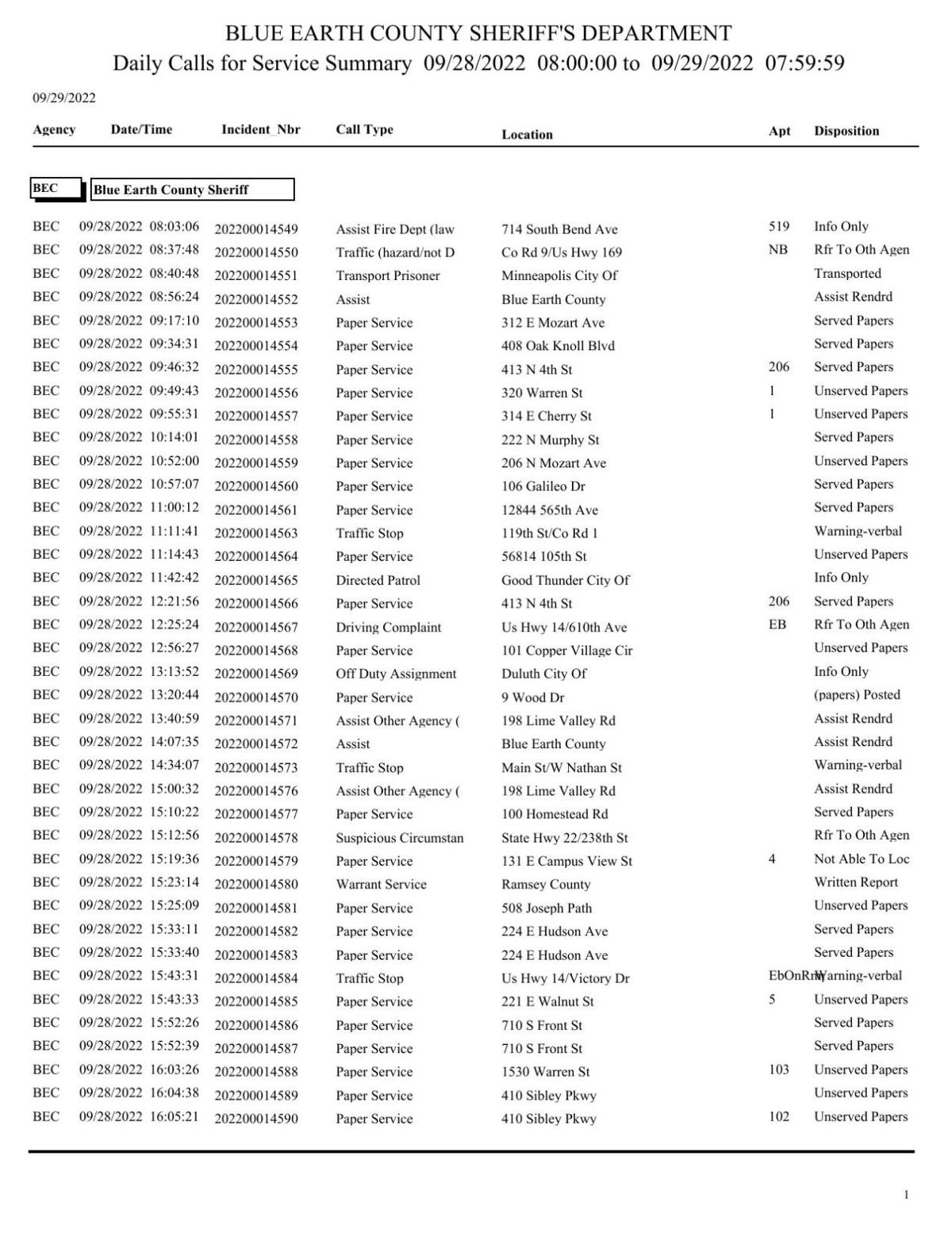 Blue Earth County Mn Jail Rosterlibrary Detail - q70blfj