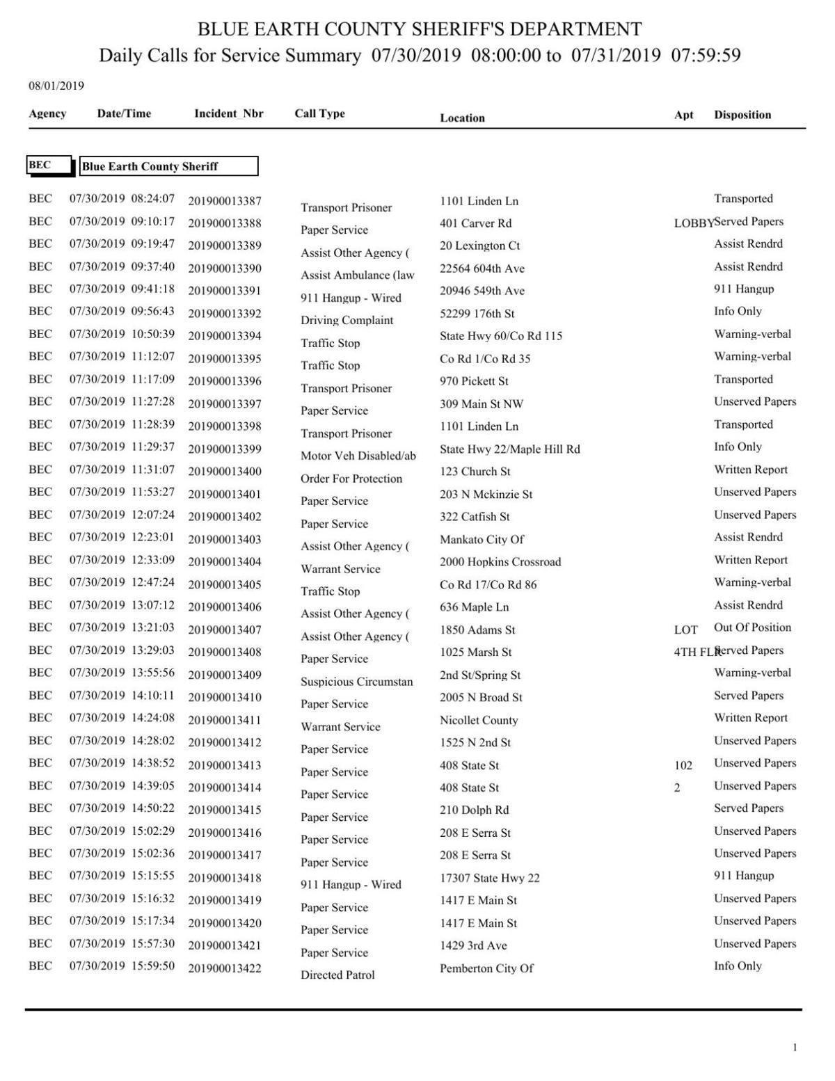 Blue Earth County Sheriff Log July 30 31 19 Police Logs Mankatofreepress Com