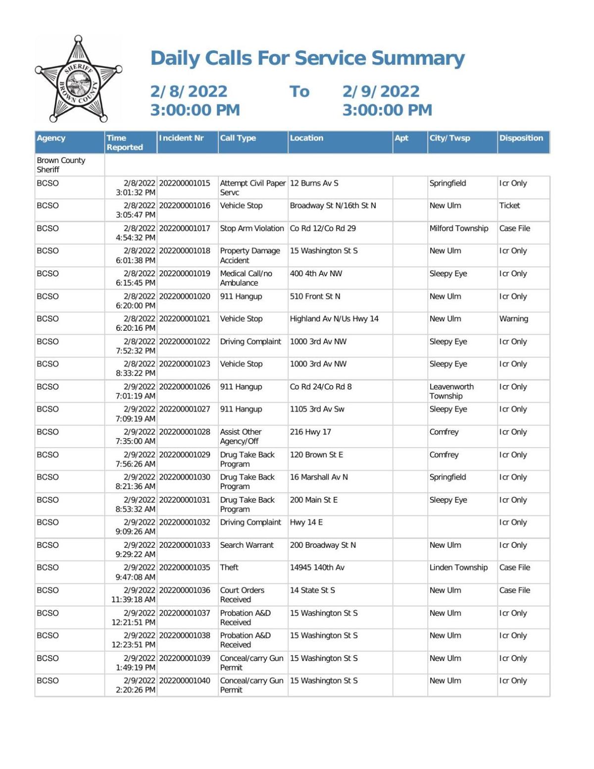 Brown County Sheriff log Feb. 8-9, 2022 | Police Logs