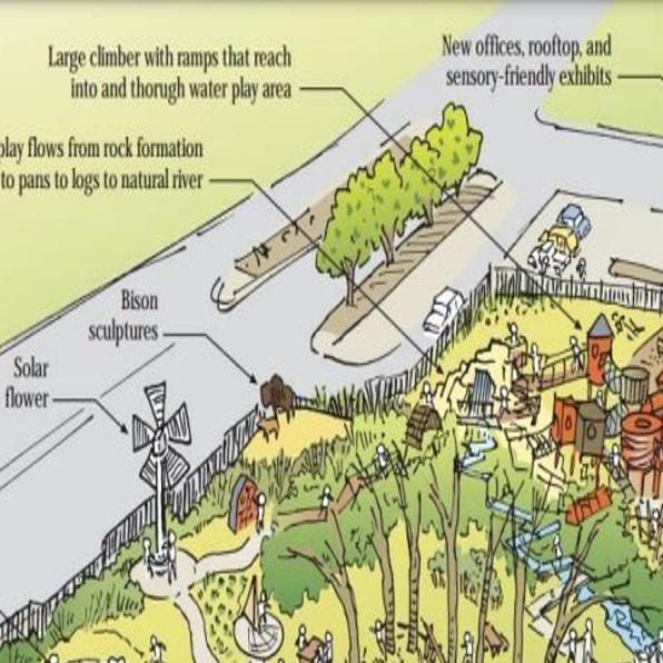 EXTRA SPACE Council provides land for Children's Museum ...