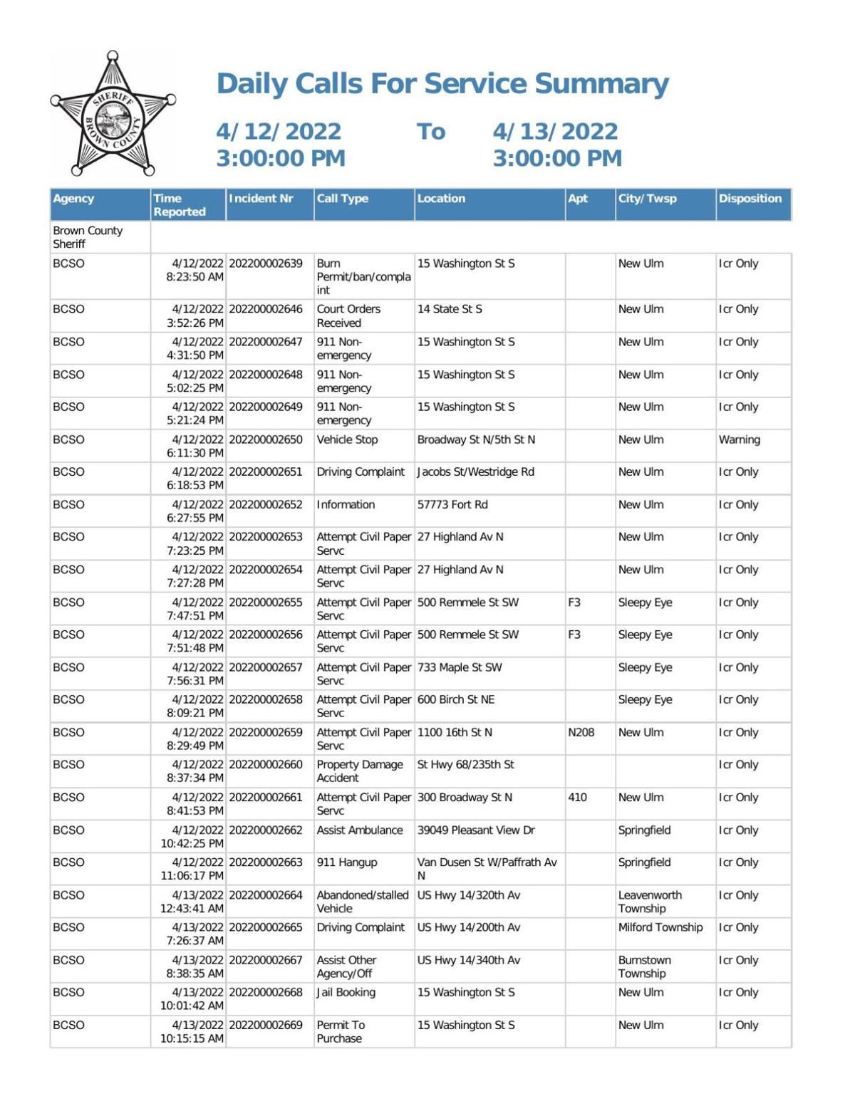 brown county sheriff log april 12 13 2022 police logs