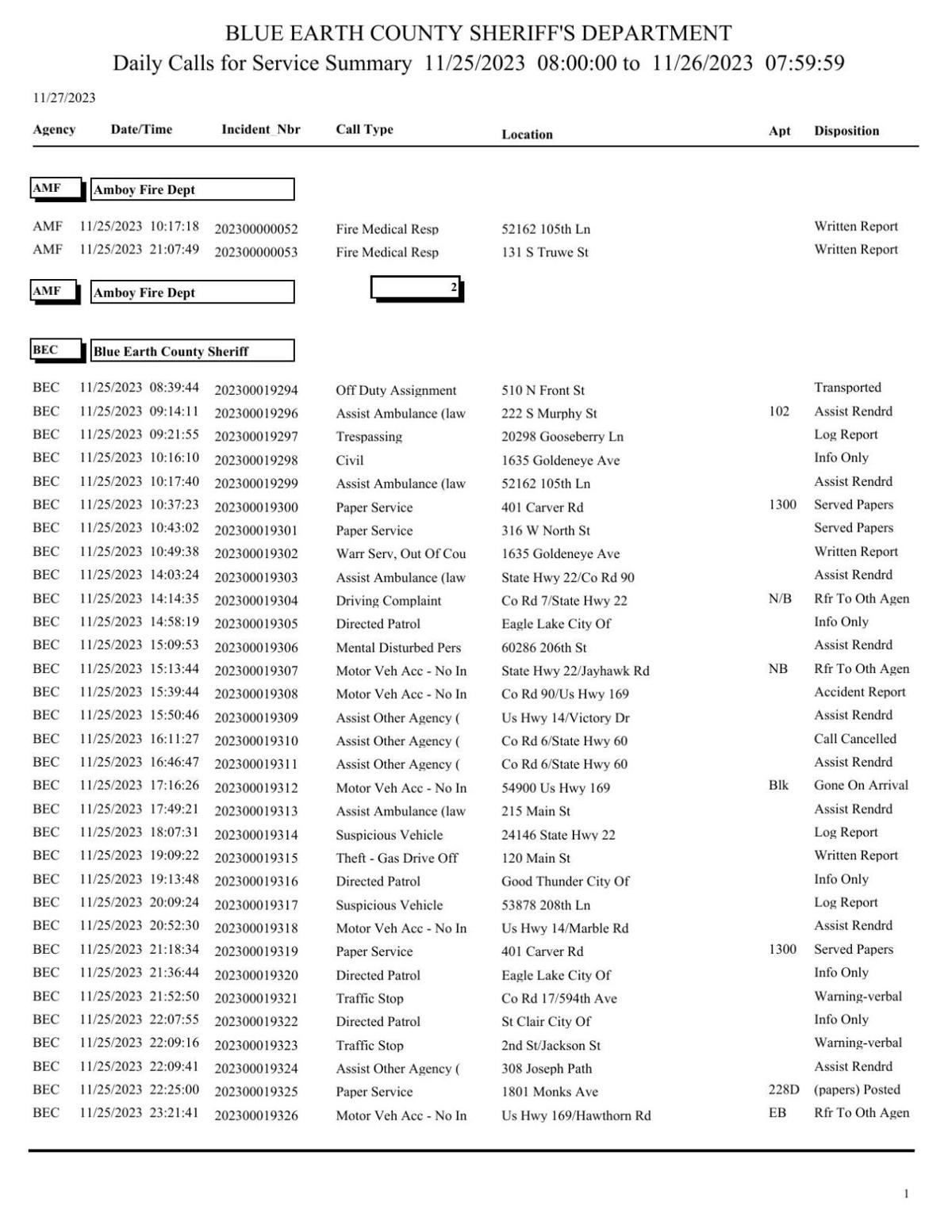 Blue Earth County Sheriff log Nov. 25-26, 2023 | Police Logs