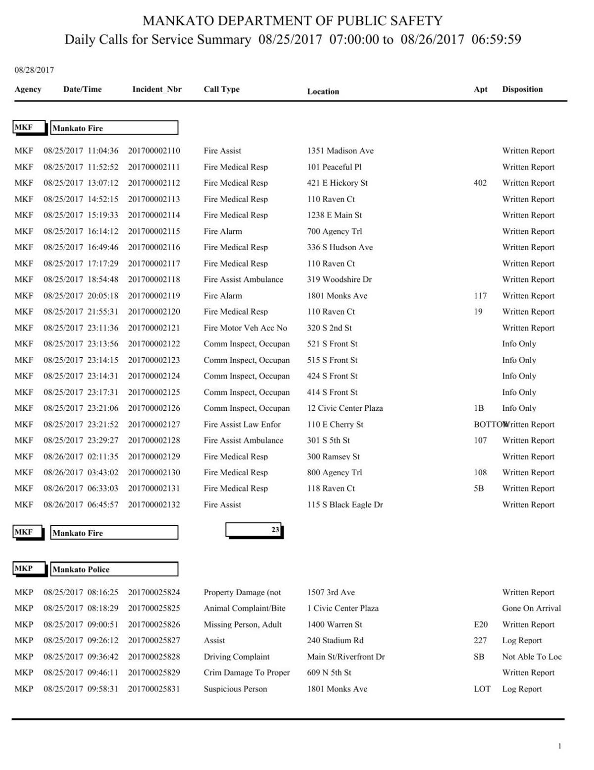 It's just an image of Adaptable Blue Buffalo Printable Coupon 2020 This is an image of Adaptable Blue Buffalo Printable Coupon 2020