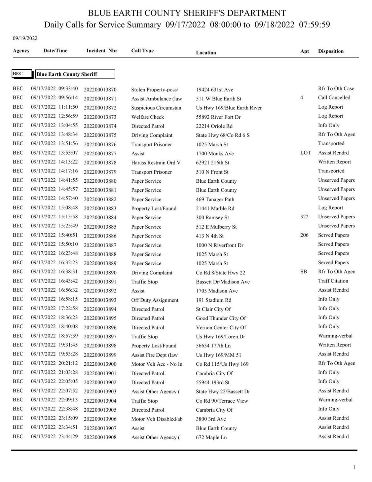 Blue Earth County Sheriff log Sept. 17 18, 2022 Police Logs mankatofreepress