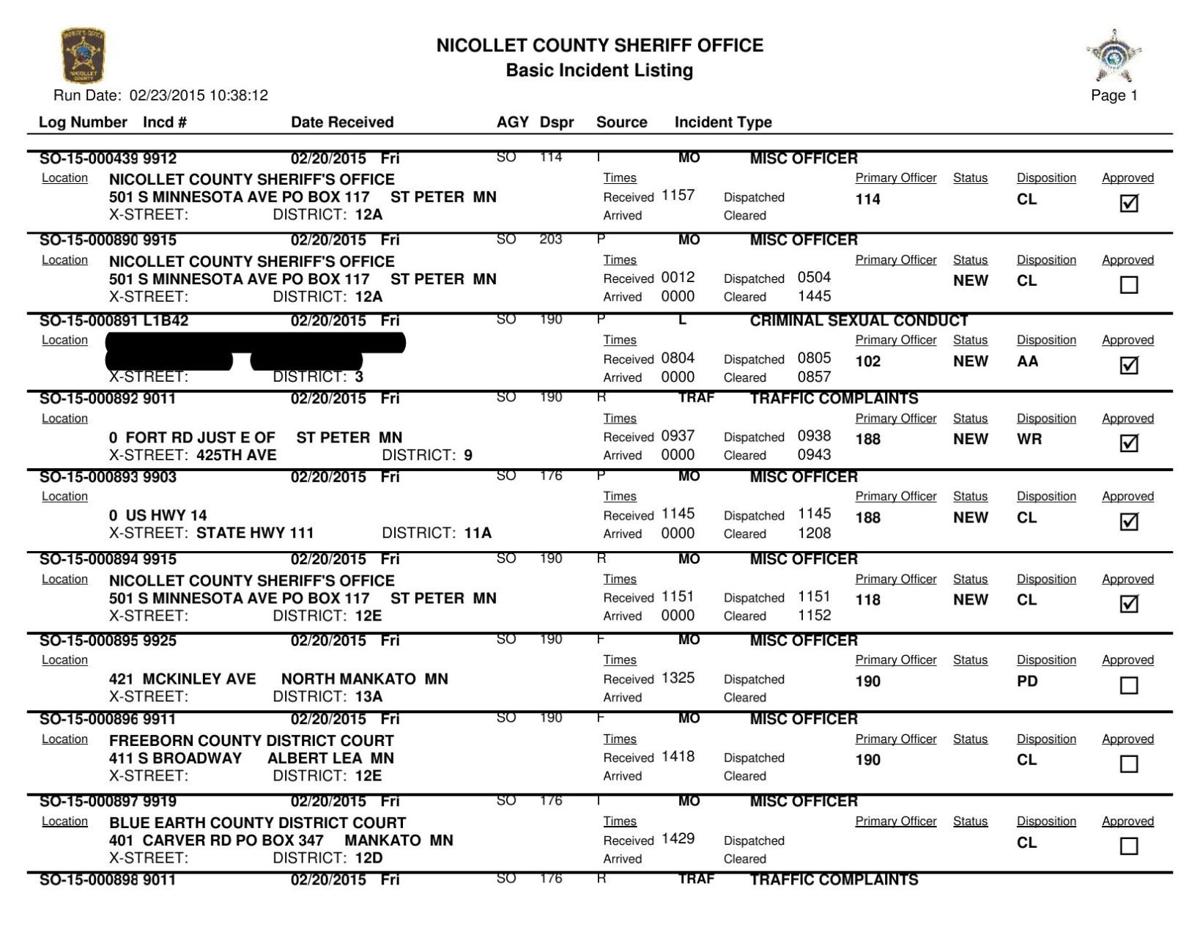 Nicollet County Sheriffs logs Feb. 2022, 2015.pdf Police Logs