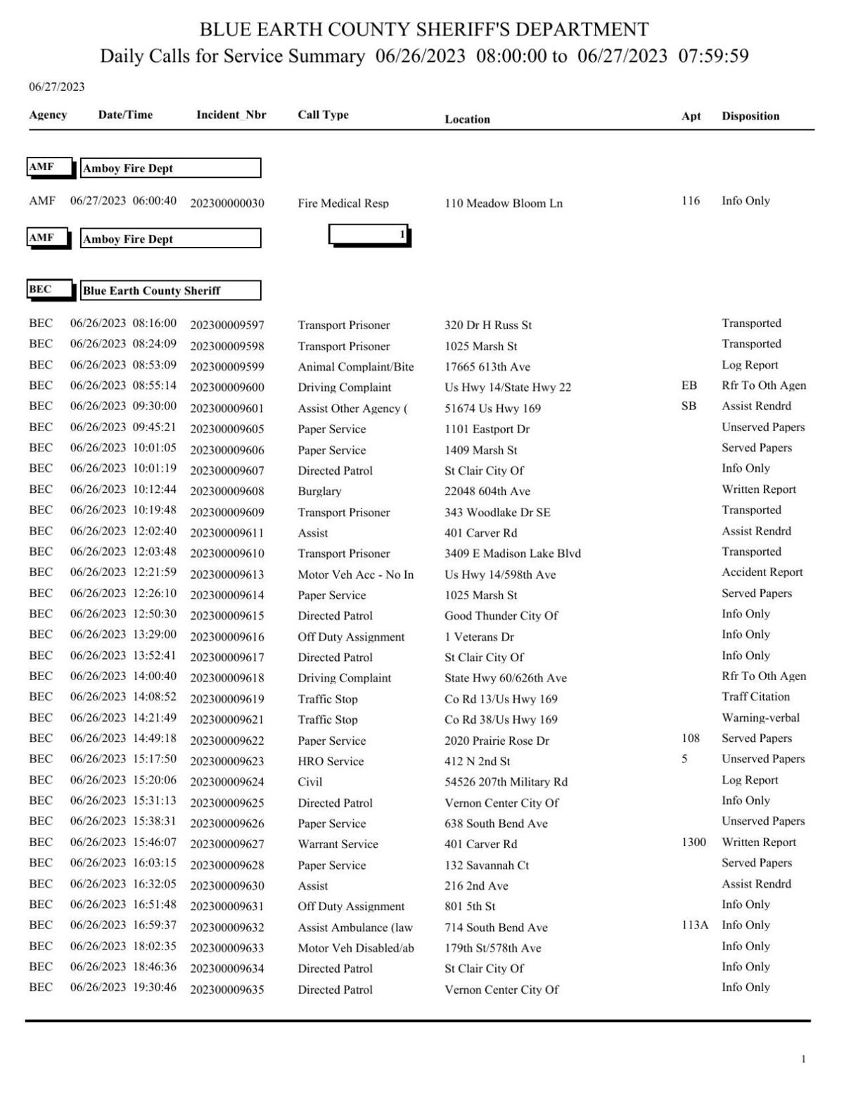 Blue Earth County Sheriff log June 2627, 2023 Police Logs
