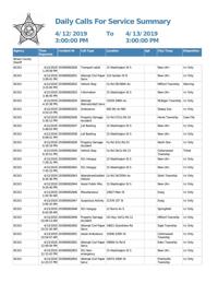 sheriff logs mankatofreepress mankato