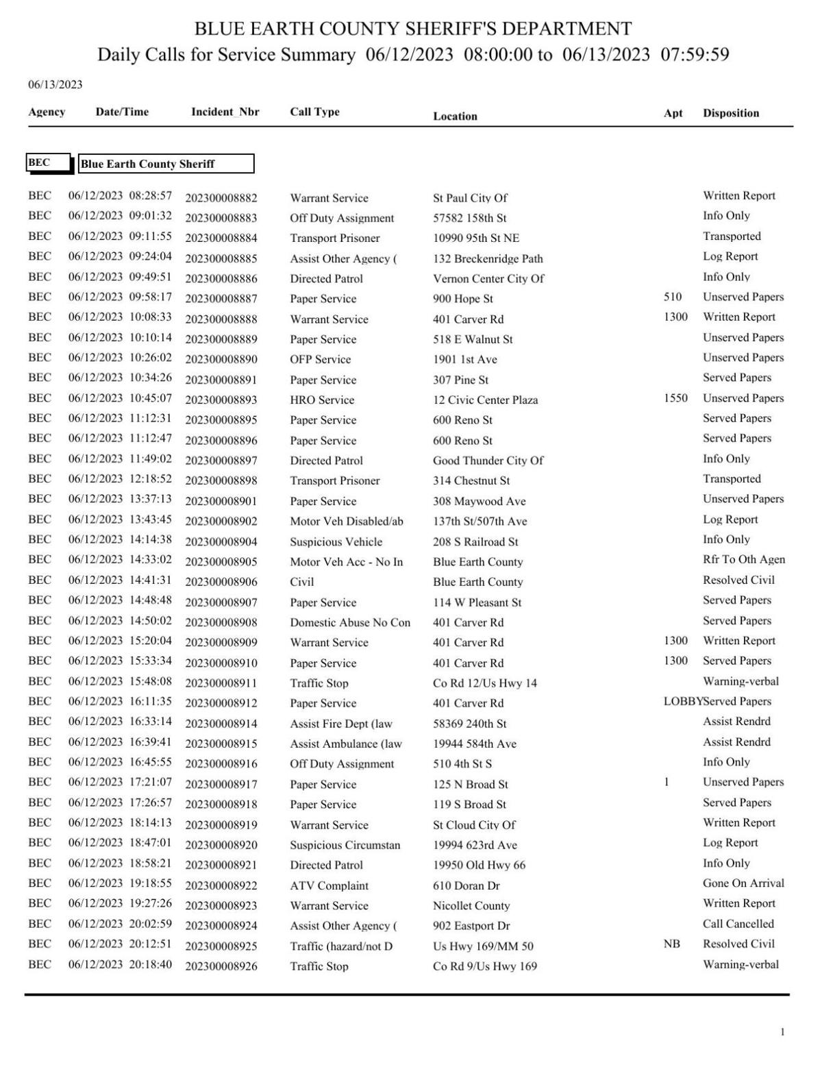 Blue Earth County Sheriff log June 1213, 2023 Police Logs
