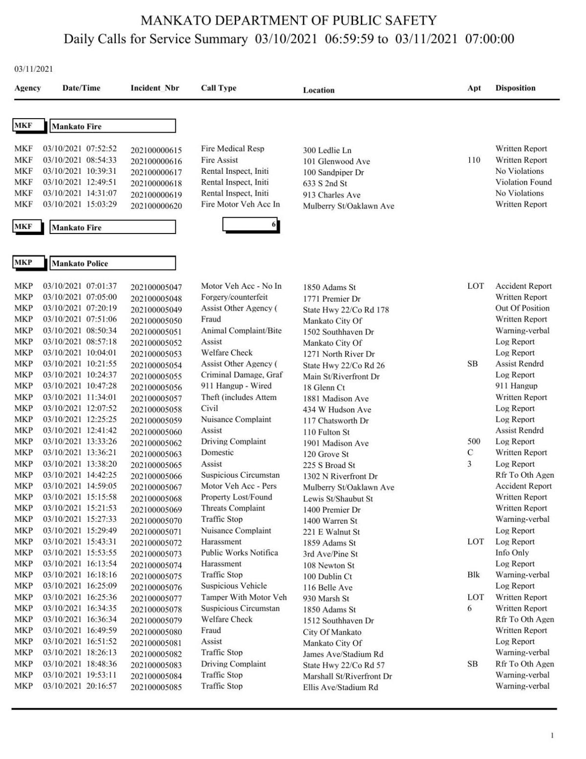 mankato free press obituaries today mankato free press obituaries today