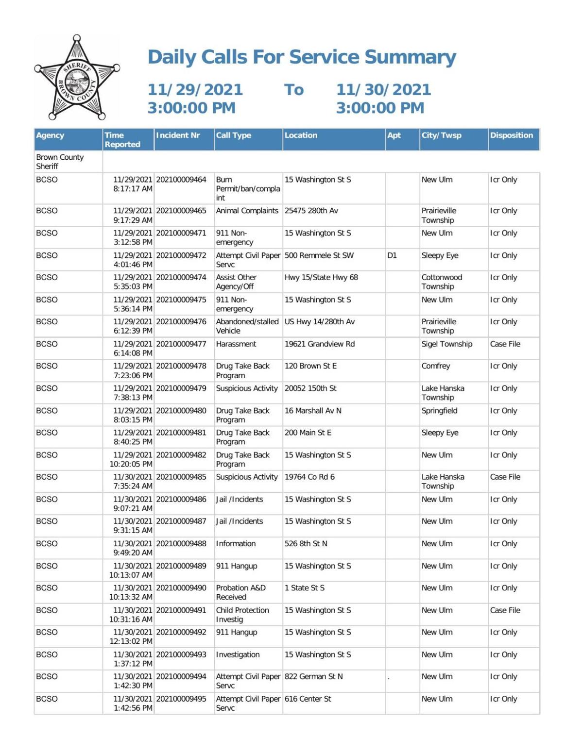 Brown County Sheriff log Nov. 29-30, 2021 | Police Logs