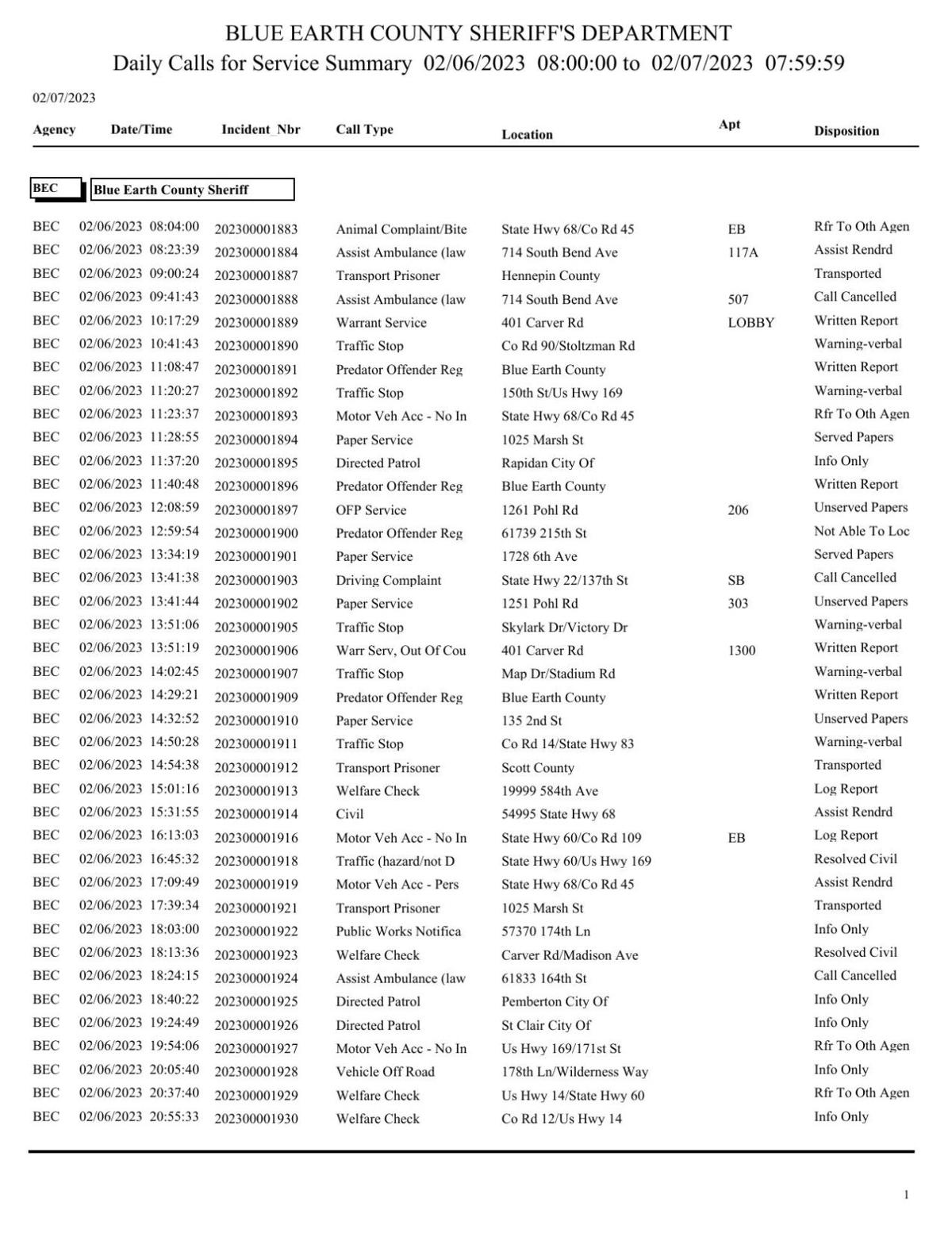 Blue Earth Jail Roster Mankato Mn - 8n558dt