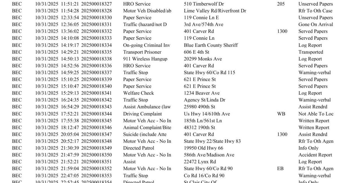 Blue Earth County Sheriff log Oct. 31-Nov. 1, 2025 | Police Logs ...