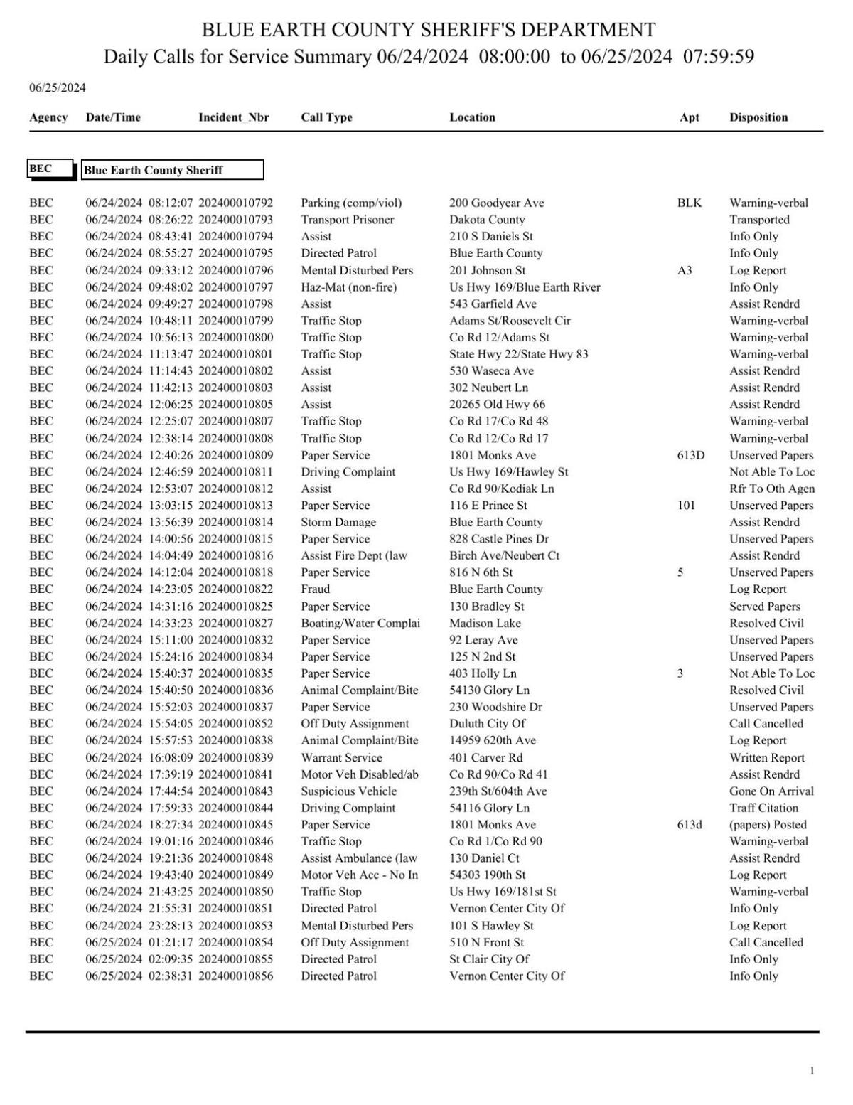 Blue Earth County Sheriff log June 2425, 2024 Police Logs