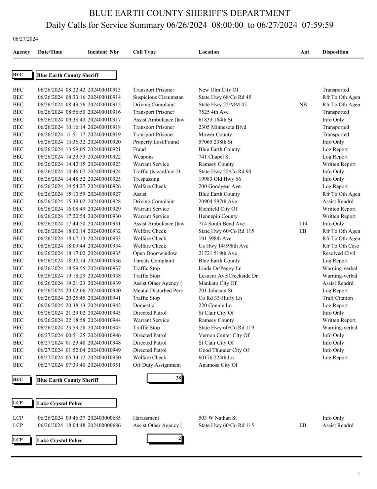 Blue Earth County Sheriff log June 2627, 2024 Police Logs