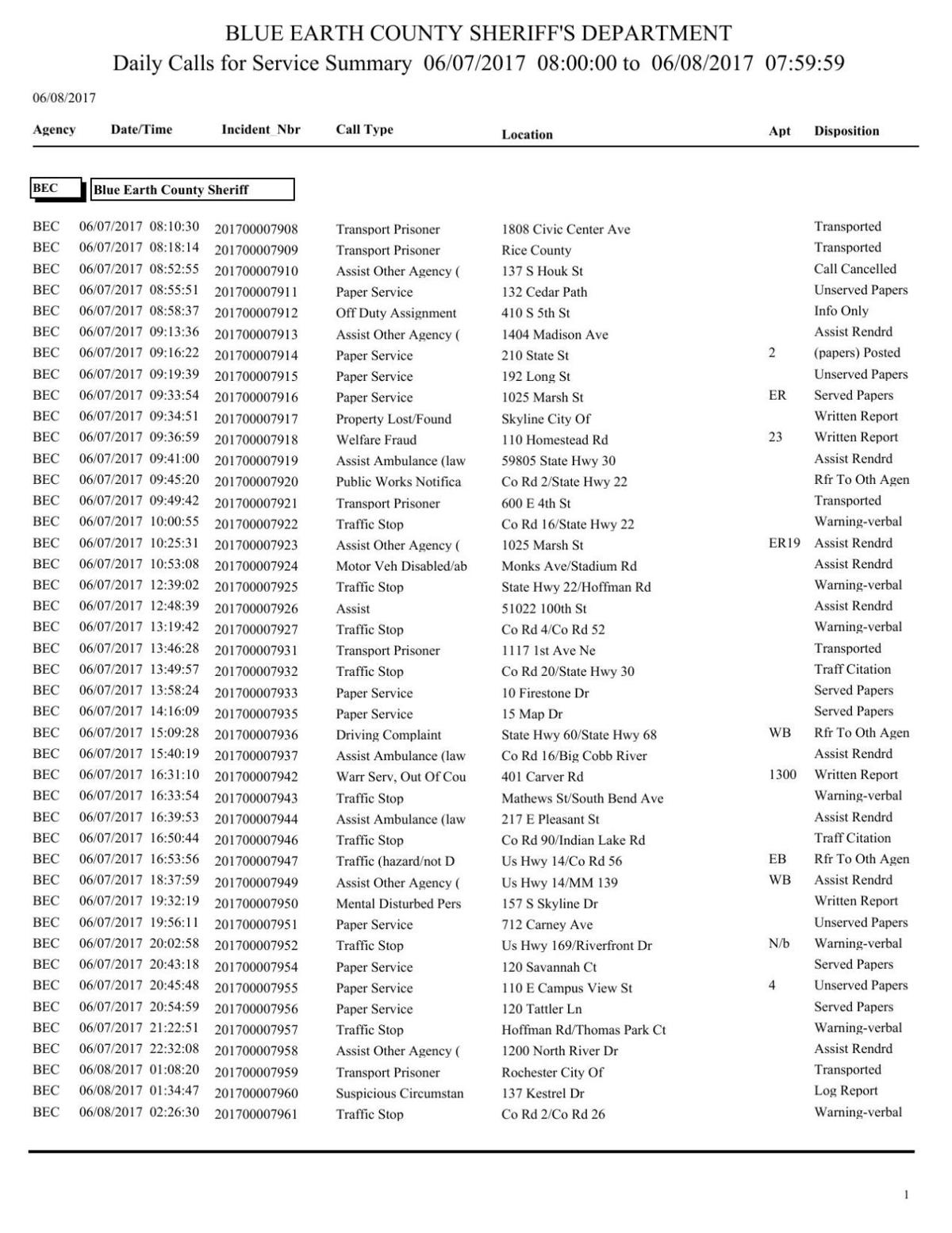 Blue Earth County Sheriff log June 78, 2017 Police Logs