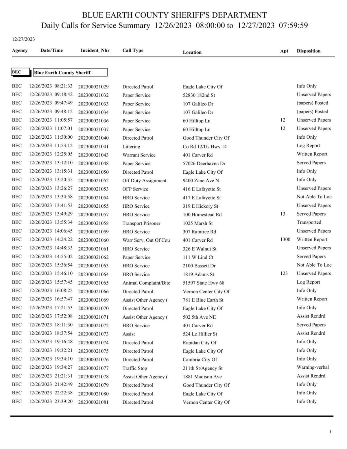 Blue Earth County Mn Jail Rosterlibrary Detail - z4gvcjq