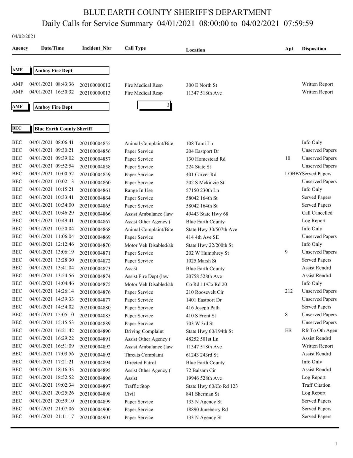 Blue Earth County Sheriff log April 12, 2021 Police Logs