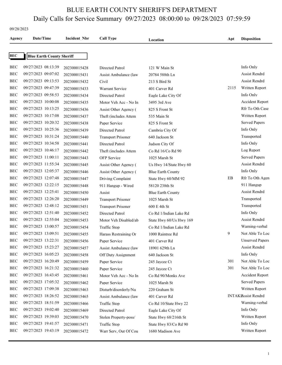 Blue Earth County Sheriff log Sept. 2728, 2023 Police Logs