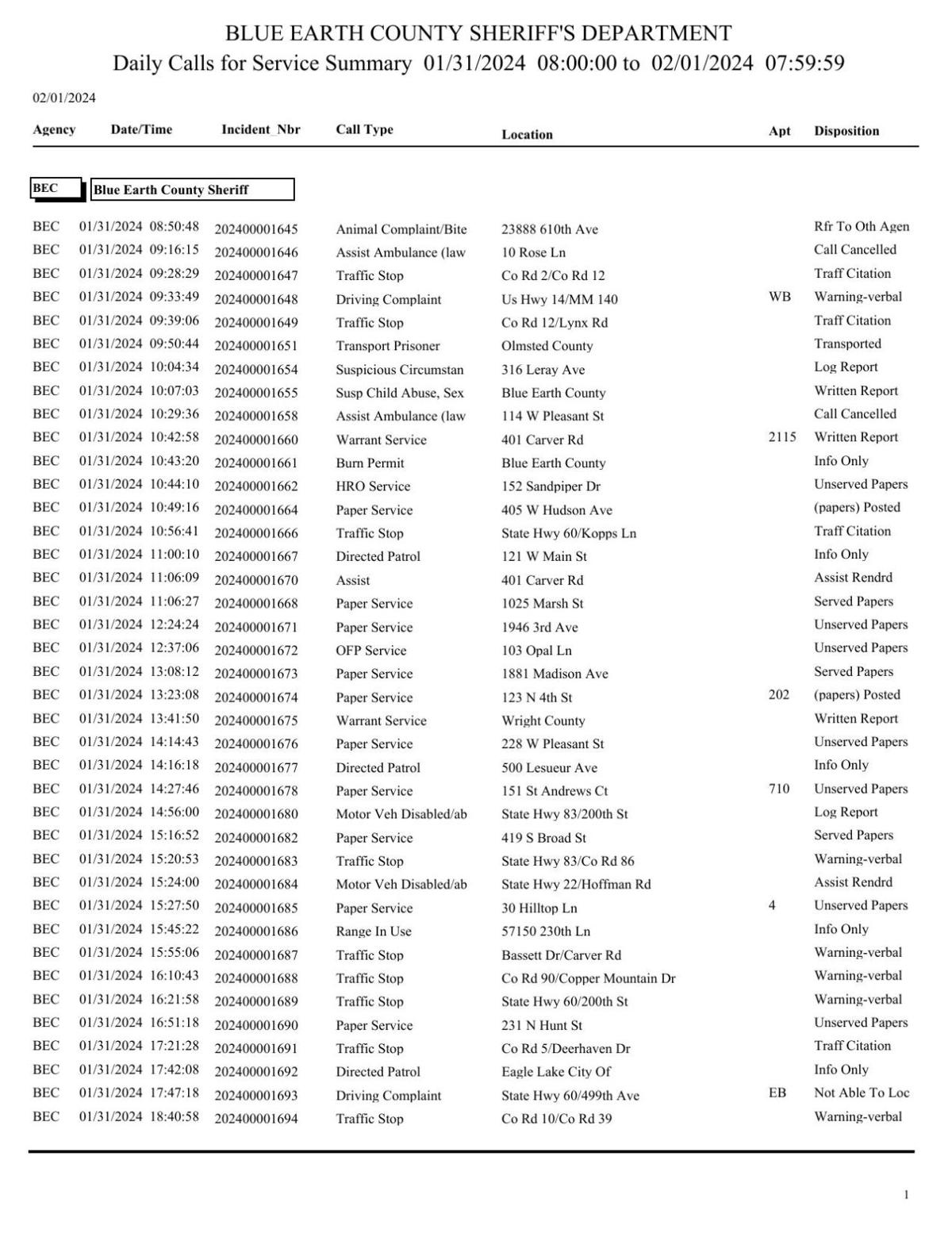 Blue Earth County Sheriff log Jan. 31-Feb. 1, 2024 | Police Logs