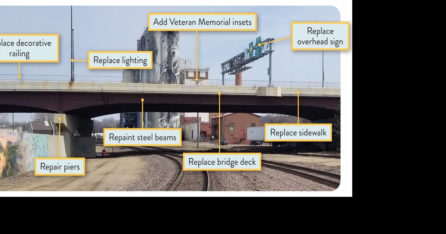 Vets Bridge closure starts Tuesday, ends Nov. 1